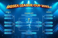 VÒNG 1 BIGSEA LEAGUE CUP - CƠN MƯA BÀN THẮNG TRÊN SÂN VẬN ĐỘNG PHÚ VIÊN